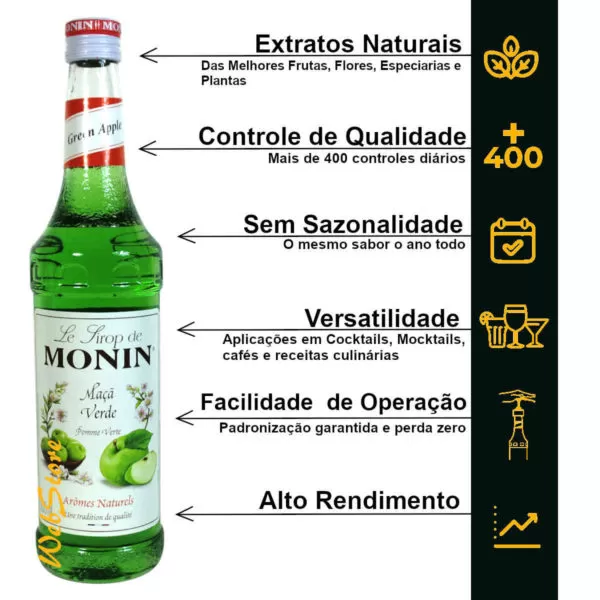 Xarope para drinks Coqueteis Sodas + Bomba Dosadora - Image 5